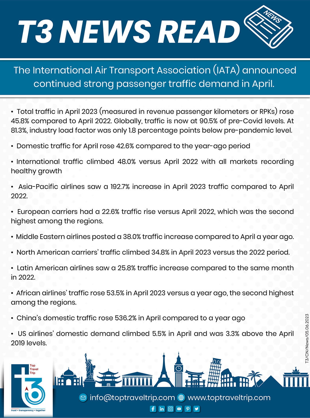 T3 News The International Air Transport Association (IATA).jpg